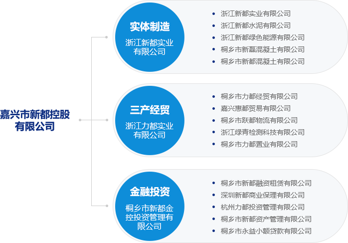 椭圆-9-拷贝-2